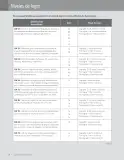 Miniatura página 66 de Matemática – Sexto Básico | Texto del Estudiante MINEDUC – Descargar PDF · 2024