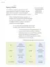 Miniatura página 17 de Proyectos de Aula.   Libro de Educación Primaria Grado 6°  Ciclo Escolar 2025 - 2026