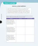 Miniatura página 47 de Ciencias Naturales – Cuarto Básico | Texto del Estudiante MINEDUC – Descargar PDF · 2024