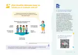 Miniatura página 4 de Orientaciones para el inicio del año escolar 2025 : educación primaria · 2025