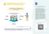 Miniatura página 4 de Orientaciones para el inicio del año escolar 2025 : educación primaria · 2025