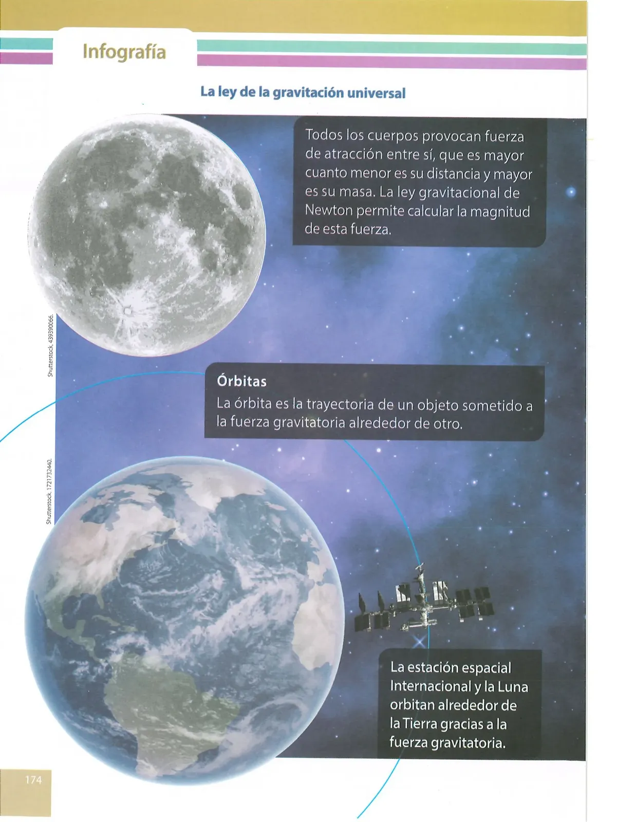 Miniatura página 171 de Ciencias Naturales · 10 EGB · 2024