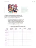 Miniatura página 258 de Proyectos Escolares.   Libro de Educación Primaria Grado 5°  Ciclo Escolar 2025 - 2026