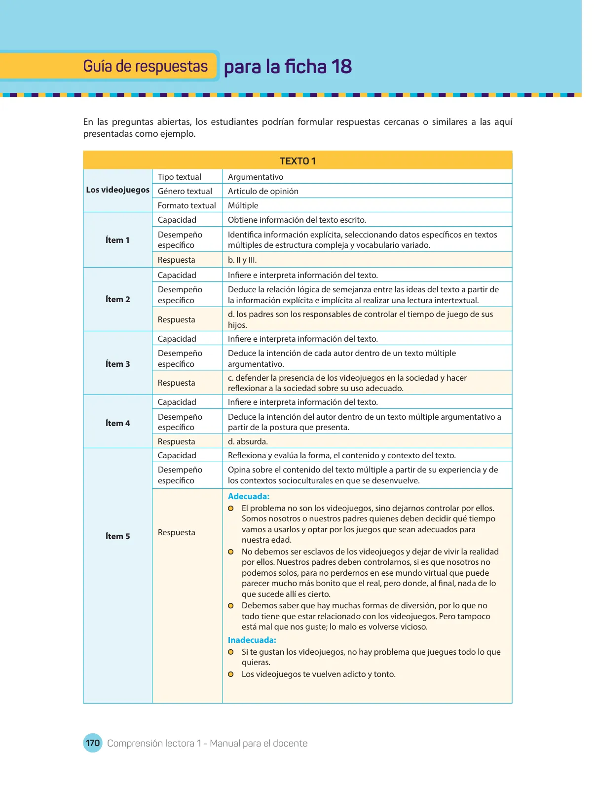 Miniatura página 172 de Comprensión lectora : manual para el docente de primer grado de Secundaria 2018 · 2018