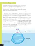 Miniatura página 5 de Lenguaje y Comunicación – Sexto Básico | Texto del Estudiante MINEDUC – Descargar PDF · 2024