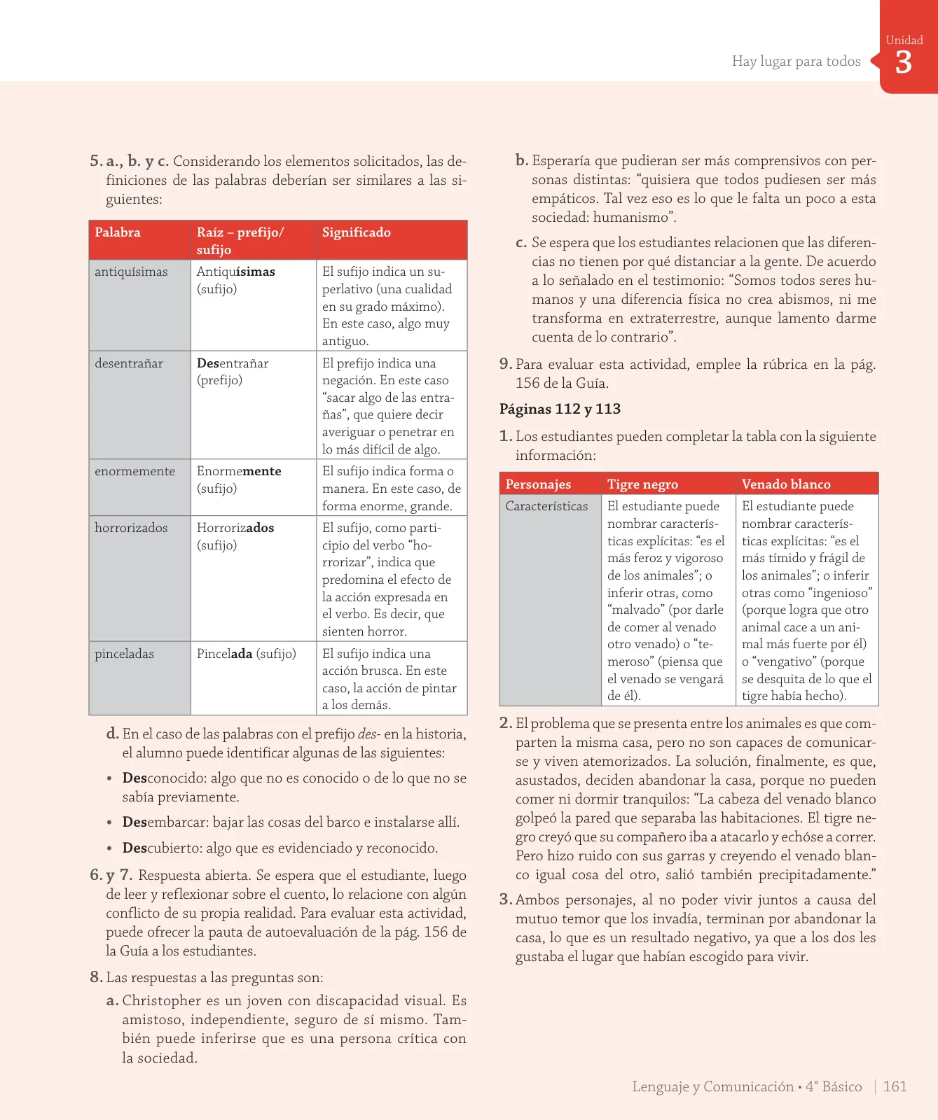 Página 245 de Lenguaje y Comunicación – Cuarto Básico | Texto del Estudiante MINEDUC – Descargar PDF · 2024
