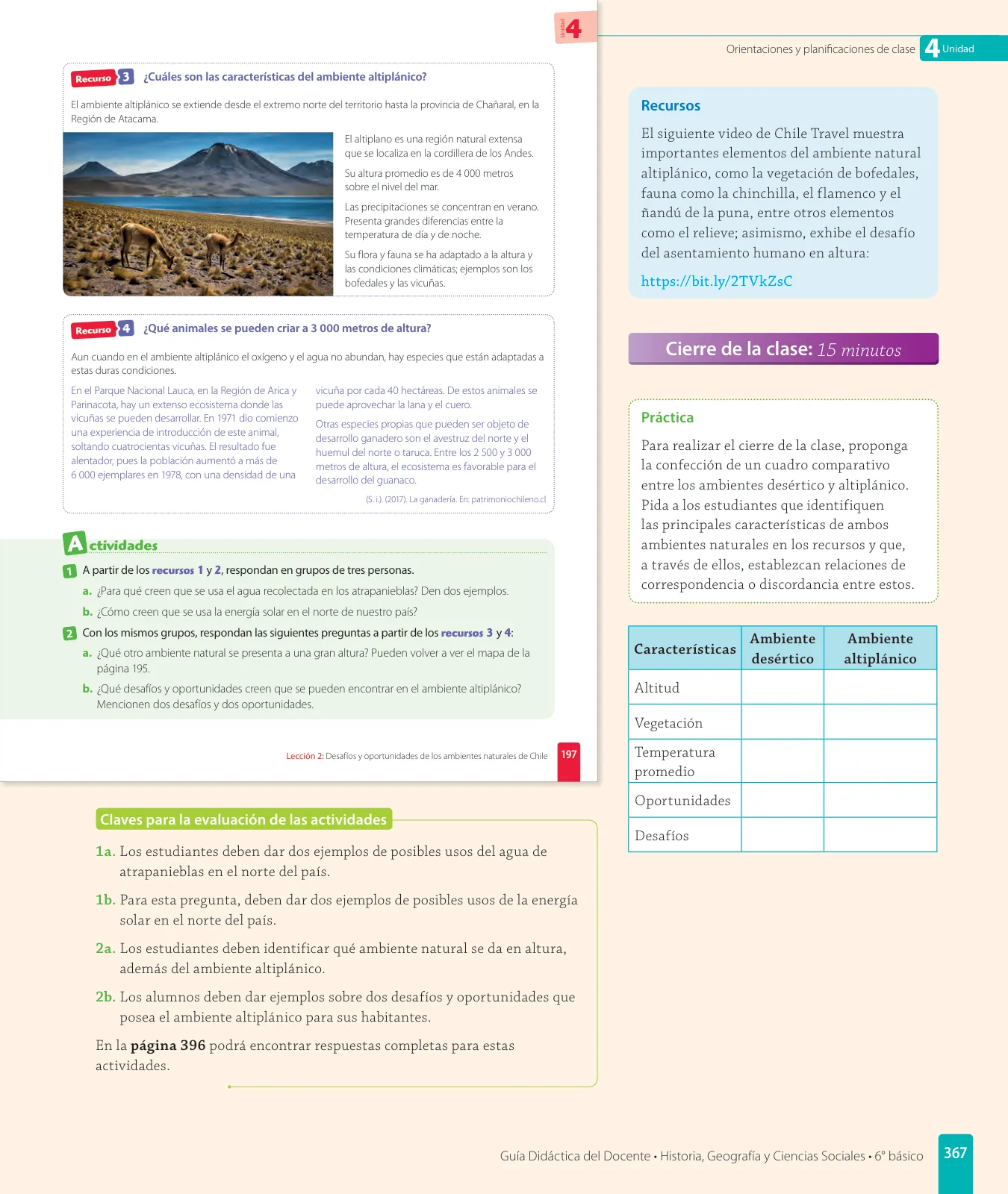 Página 157 de Historia, Geografía y Ciencias Sociales – Sexto Básico | Texto del Estudiante MINEDUC – Descargar PDF · 2024