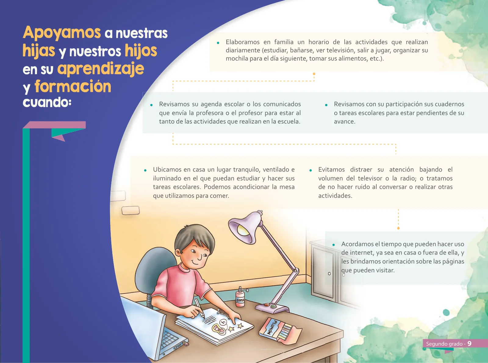Página 11 de Aprendemos juntos en familia : guía dirigida a madres y padres. Segundo grado de Educación Primaria · 2019