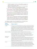 Miniatura página 270 de Colección Nanahuatzin. Ética, naturaleza y sociedades.   Libro de Educación Telesecundaria Grado 3°  Ciclo Escolar 2025 - 2026