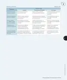 Miniatura página 152 de Ciencias Naturales – Cuarto Básico | Texto del Estudiante MINEDUC – Descargar PDF · 2024