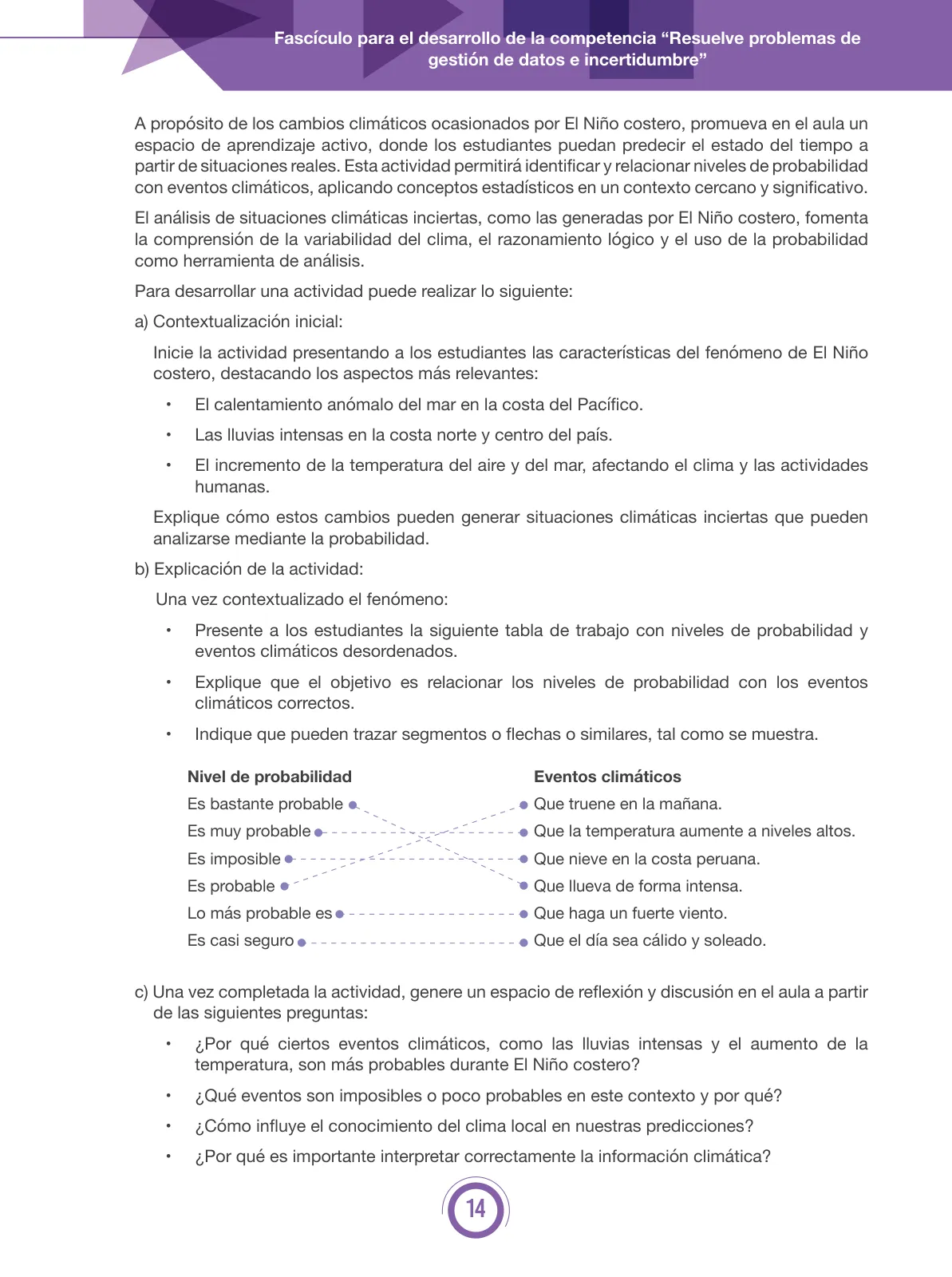 Miniatura página 14 de Fascículo para el desarrollo de la competencia “Resuelve problemas de gestión de datos e incertidumbre” · 2024