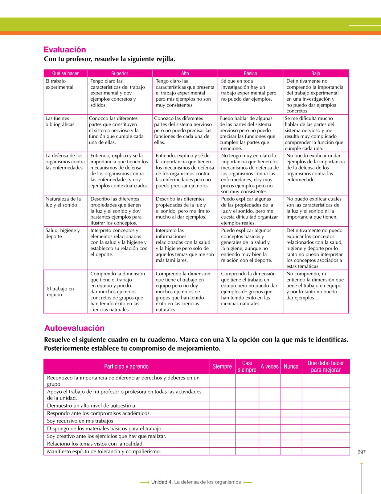 Página 297 de Ciencias Naturales 8° · Secundaria Activa