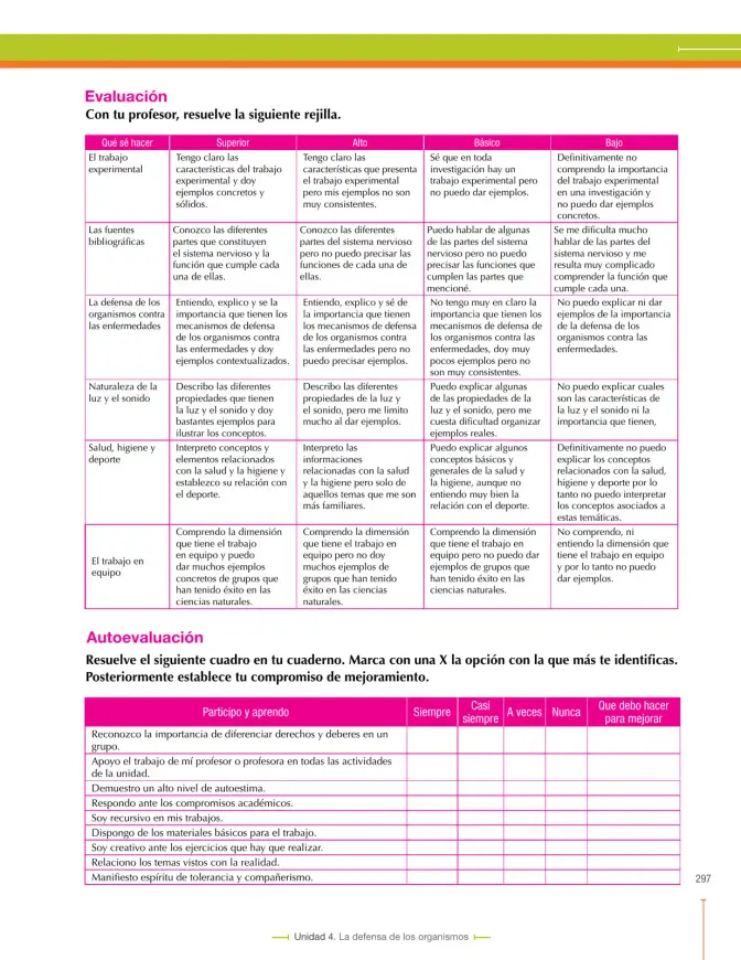 Página 297 de Ciencias Naturales 8° · Secundaria Activa