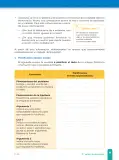 Miniatura página 21 de Fichas de aprendizaje de Comunicación 3 · 2024
