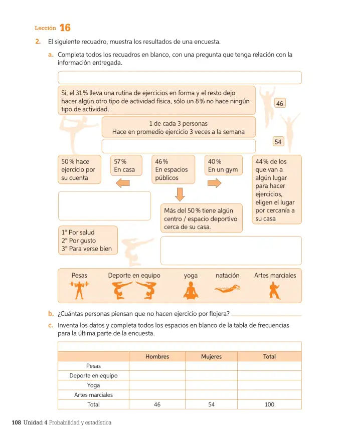 Página 109 de Matemática – Séptimo Básico | Texto del Estudiante MINEDUC – Descargar PDF · 2024