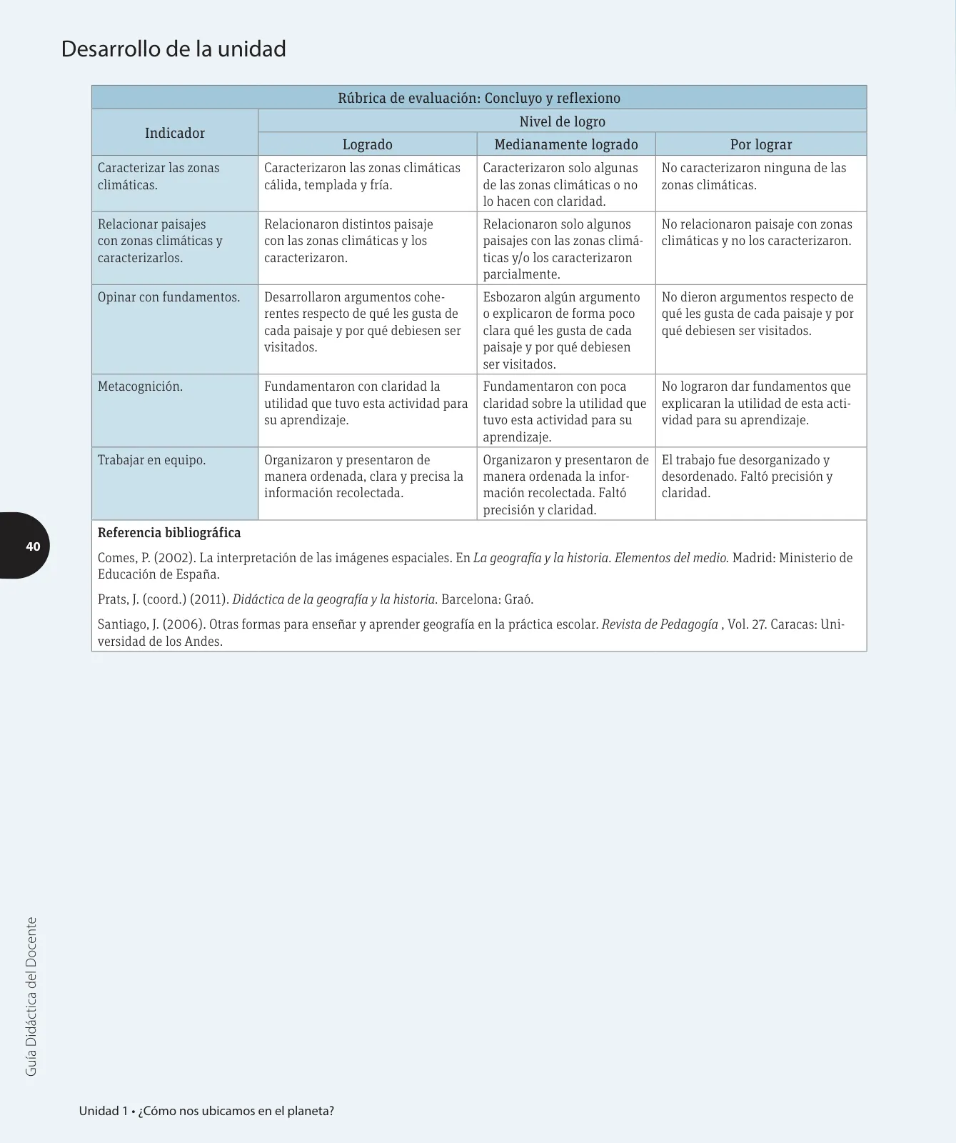 Página 57 de Historia, Geografía y Ciencias Sociales – Tercero Básico | Texto del Estudiante MINEDUC – Descargar PDF · 2024