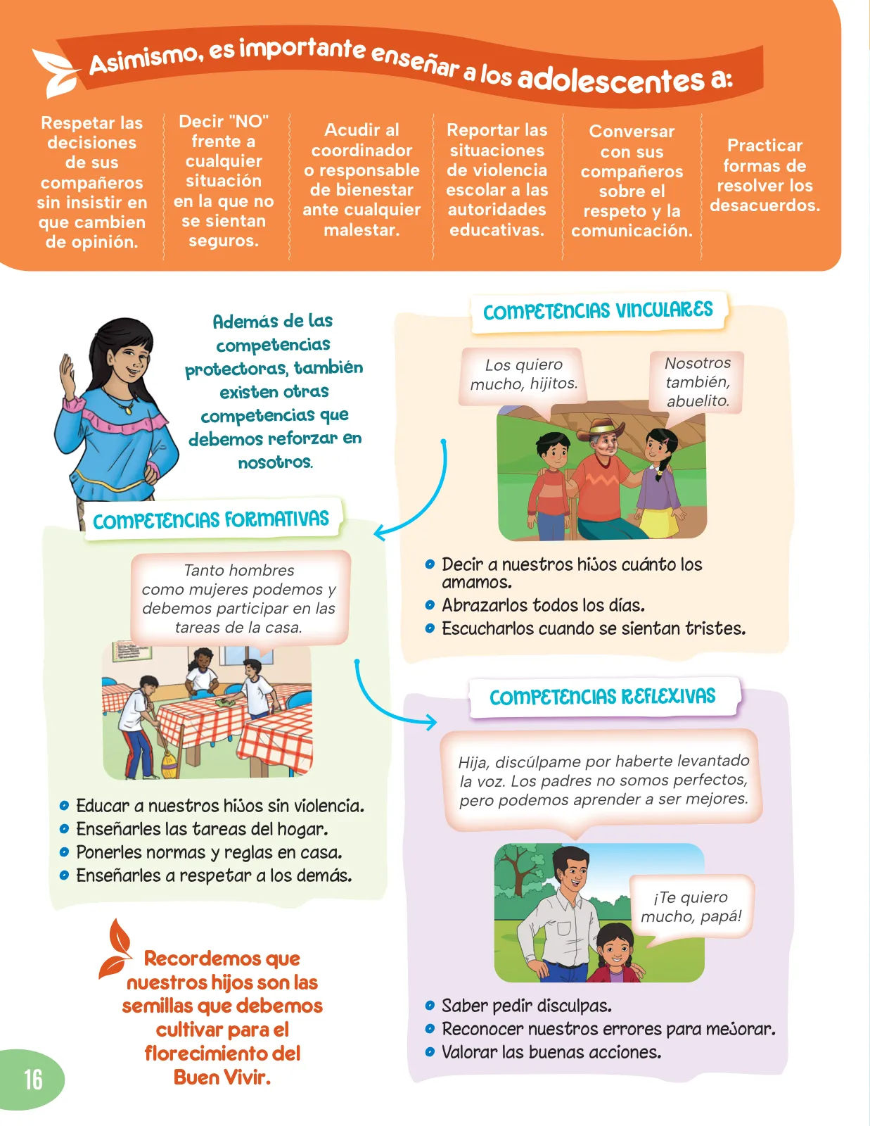 Miniatura página 18 de Cartilla de prevención y protección frente a la violencia para familias : Primaria Multigrado Monolingüe y Modelos de Servicio Educativo en el Ámbito Rural · 2024