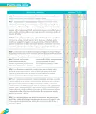 Miniatura página 10 de Inglés – Tercero Básico | Texto del Estudiante MINEDUC – Descargar PDF · 2024