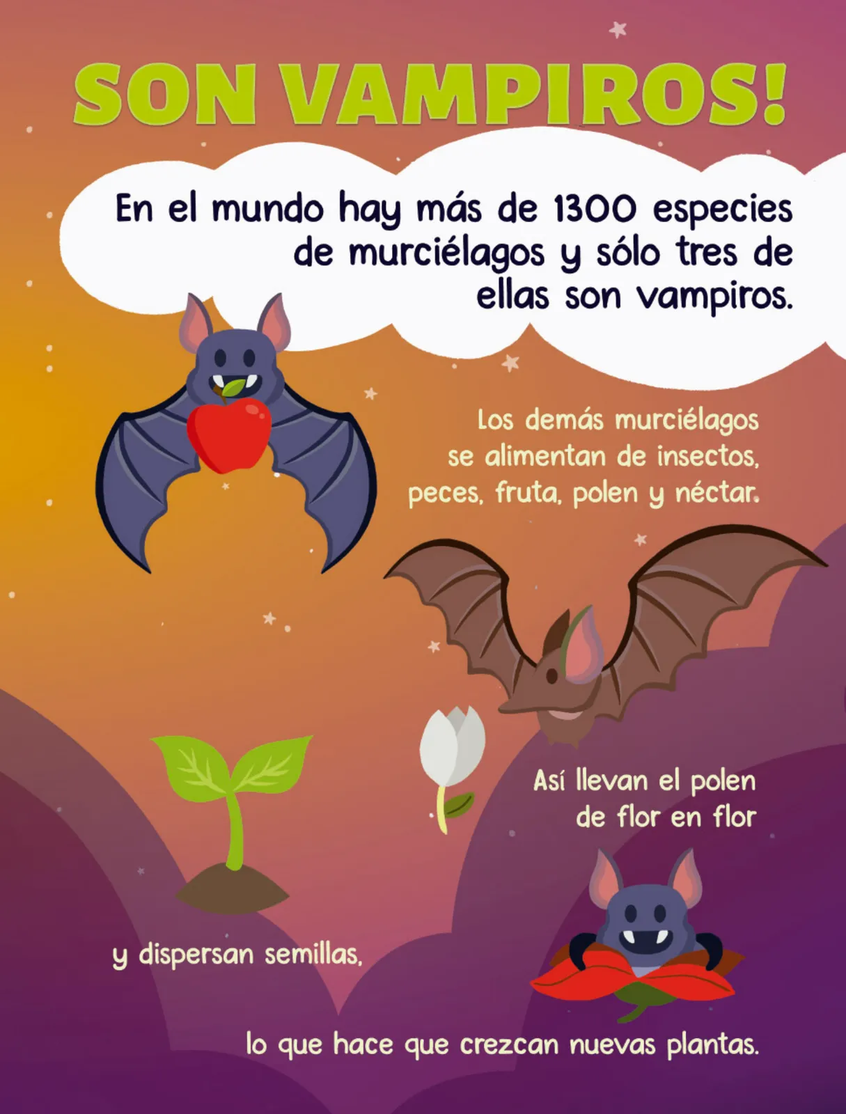 Página 48 de Múltiples lenguajes. Libro de Educación Primaria Grado 1° Ciclo Escolar 2025 - 2026