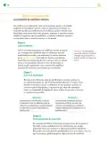 Miniatura página 191 de Colección Sk´asolil. Nuestro libro de Proyectos.  Tomo III.  Libro de Educación Telesecundaria Grado 2°  Ciclo Escolar 2025 - 2026