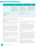 Miniatura página 82 de Historia, Geografía y Ciencias Sociales – Segundo Básico – Texto del Estudiante MINEDUC – Descargar PDF · 2024