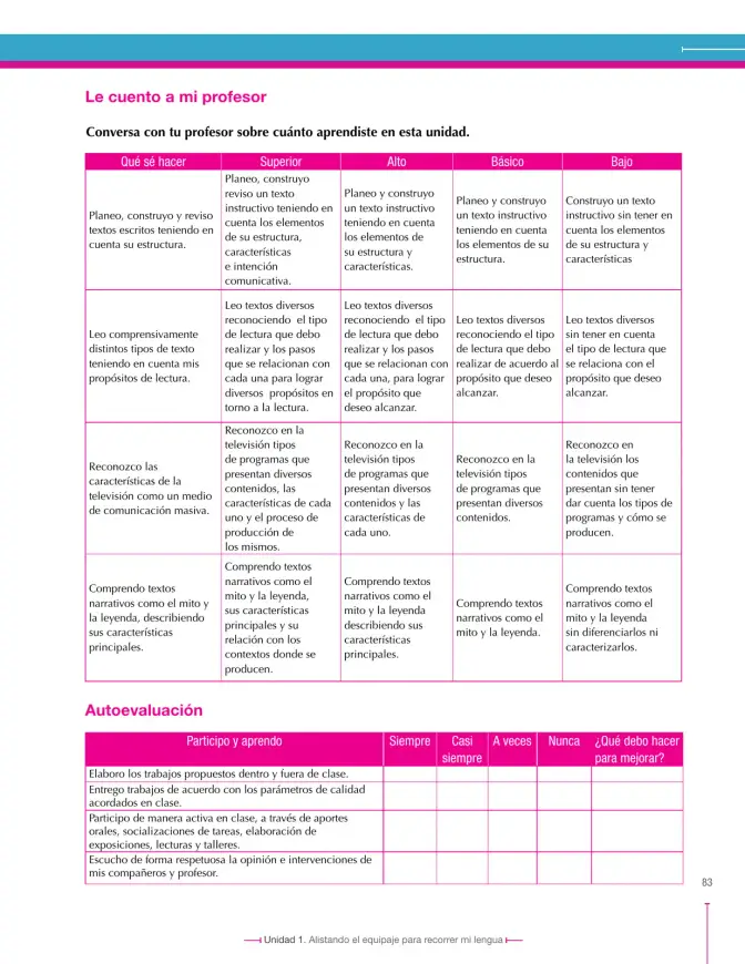 Página 83 de Lenguaje 7° · Secundaria Activa