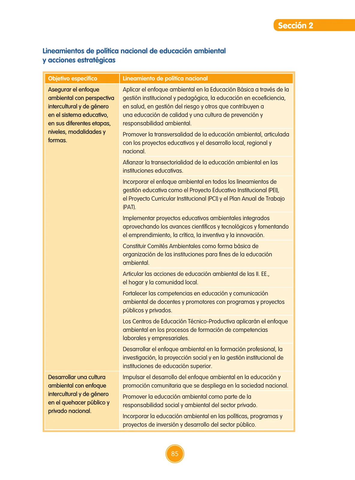 Miniatura página 153 de Guía de educación ambiental para el desarrollo sostenible : cambio climático · 2016
