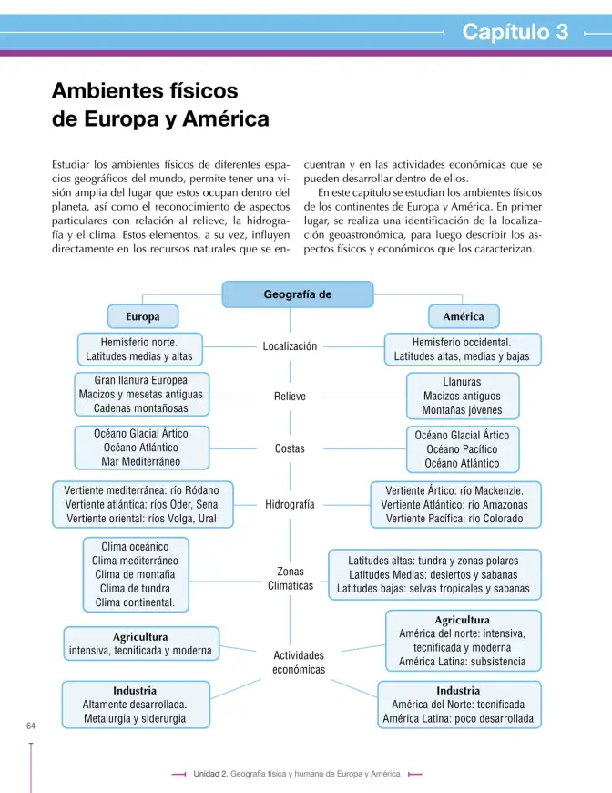 Página 64 de Ciencias Sociales 7° · Secundaria Activa