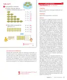 Miniatura página 47 de Sumo Primero – Segundo Básico | Texto del Estudiante MINEDUC – Descargar PDF · 2024