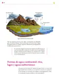 Miniatura página 49 de Colección Ximhai. Ética, naturaleza y sociedades.   Libro de Educación Secundaria Grado 1°  Ciclo Escolar 2025 - 2026