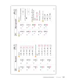 Miniatura página 141 de Sumo Primero – Segundo Básico | Texto del Estudiante MINEDUC – Descargar PDF · 2024
