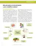 Miniatura página 164 de Ciencias Naturales 6° · Secundaria Activa