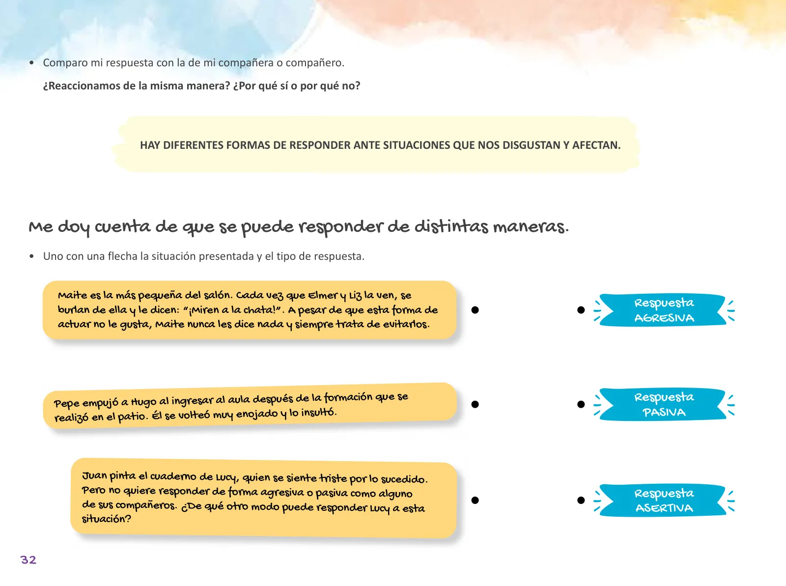 Miniatura página 34 de Cuadernillo de Tutoría 4 : cuarto grado de Educación Primaria · 2021