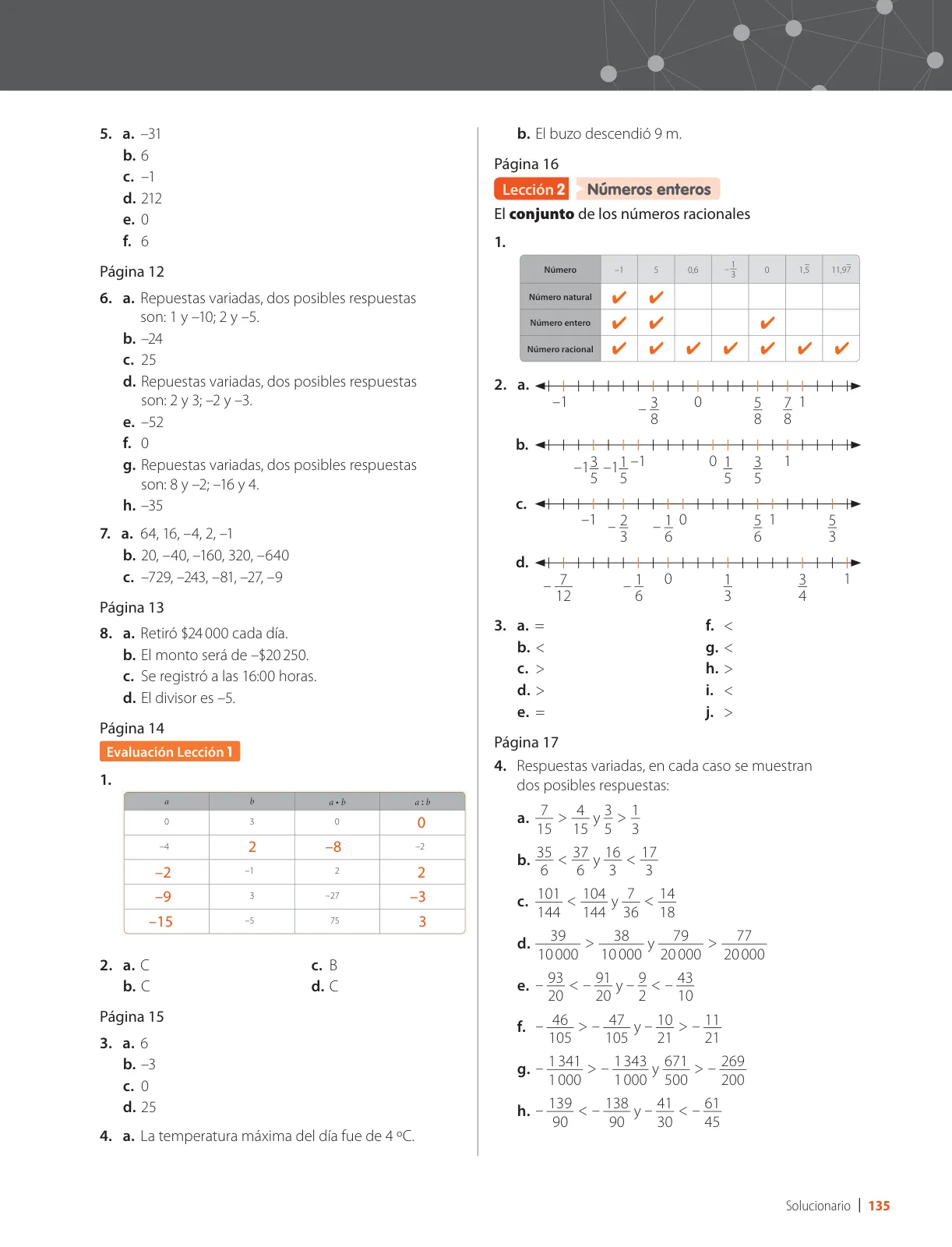 Miniatura página 137 de Matemática – Octavo Básico | Texto del Estudiante MINEDUC – Descargar PDF · 2024