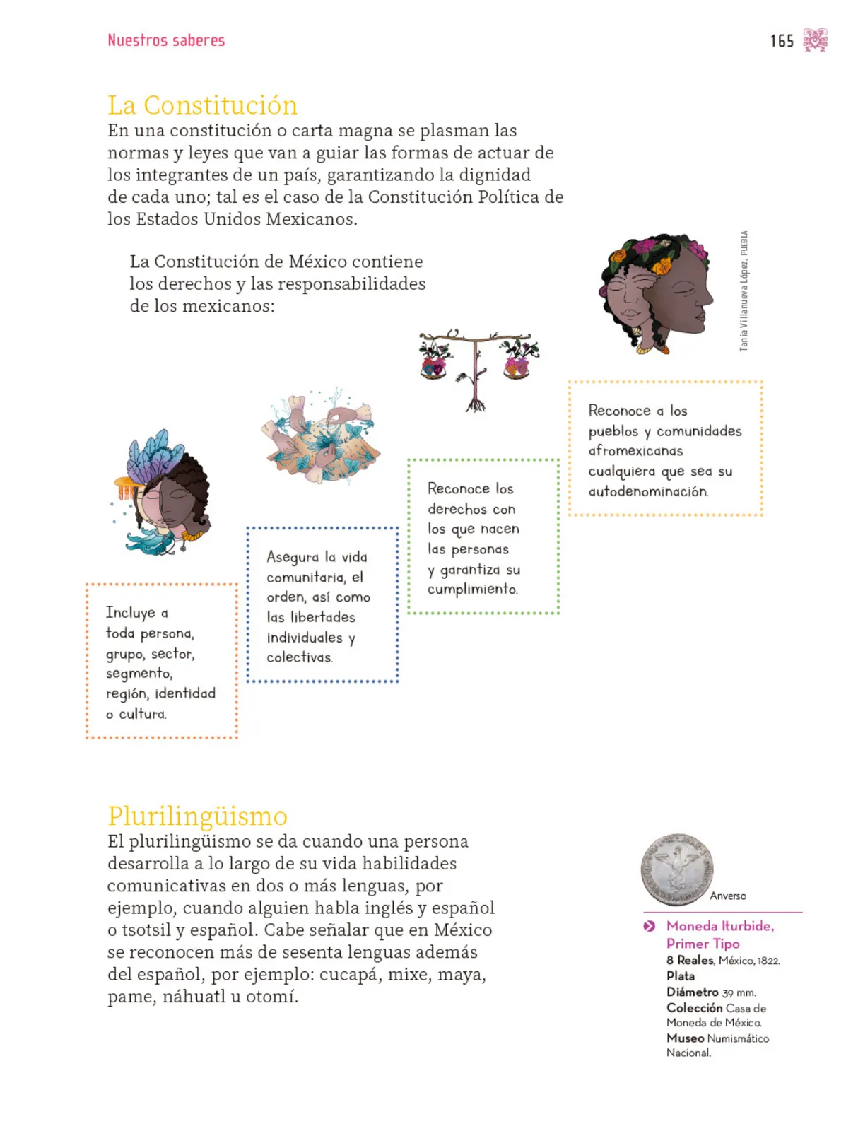 Miniatura página 166 de Nuestros saberes: Libro para alumnos, maestros y familia.   Libro de Educación Primaria Grado 3°  Ciclo Escolar 2025 - 2026