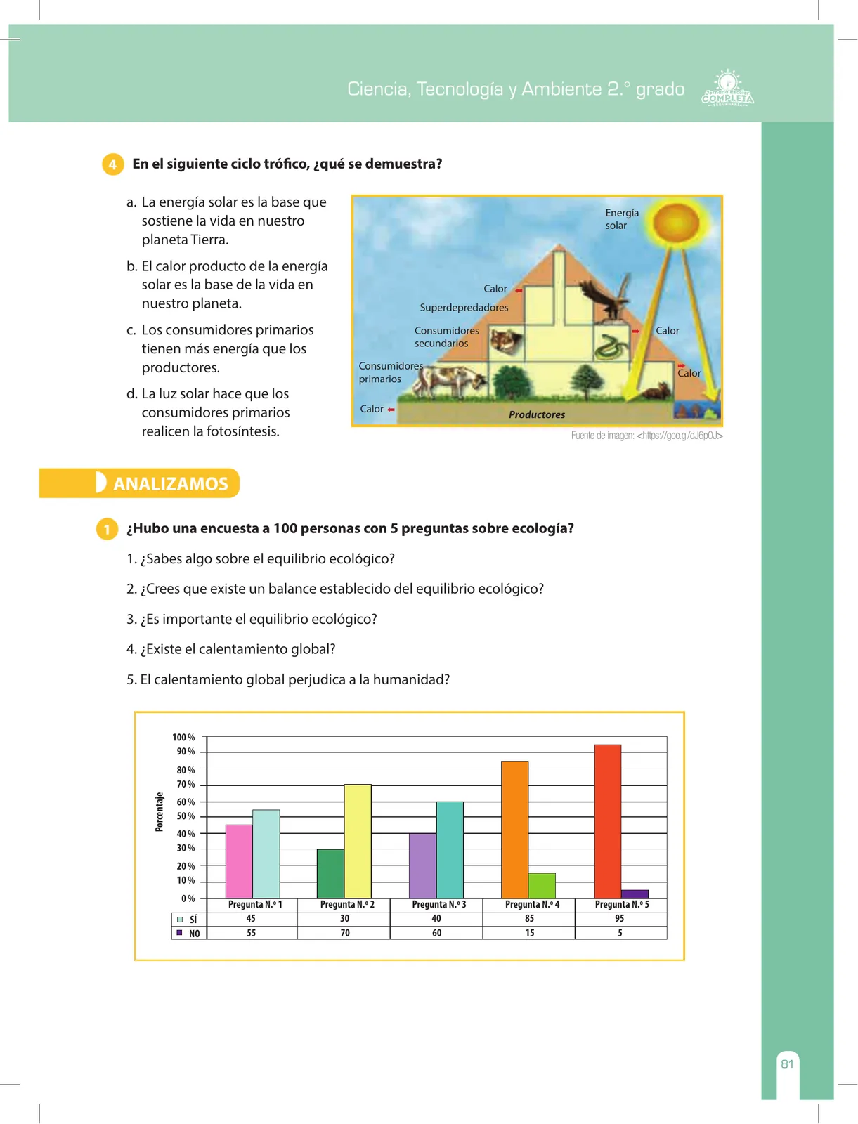 Página 81 de Ciencia, Tecnología y Ambiente 2 : cuaderno de reforzamiento pedagógico - JEC · 2016