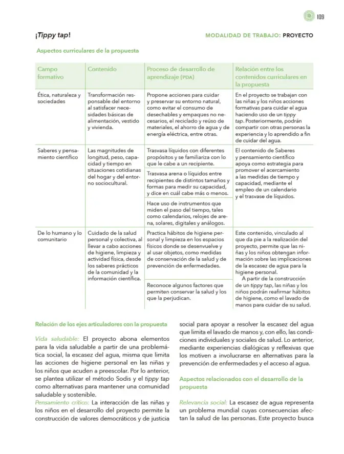 Página 110 de Modalidades de trabajo para la acción transformadora y el codiseño Libro de Educación Preescolar Grado 1°, 2°, 3° Ciclo Escolar 2025 - 2026