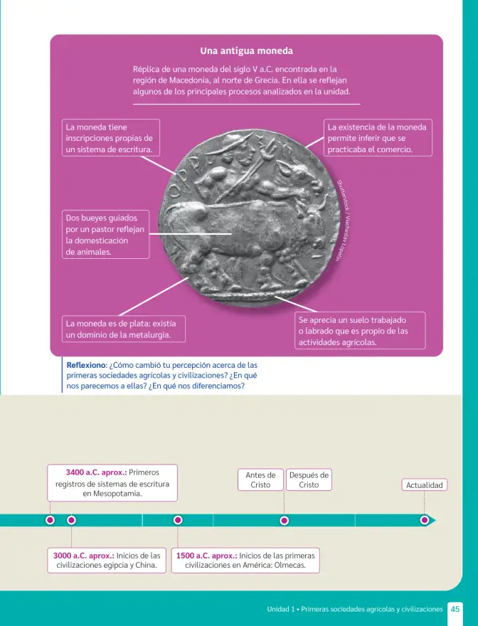 Página 47 de Historia, Geografía y Ciencias Sociales – Séptimo Básico | Texto del Estudiante MINEDUC – Descargar PDF · 2024