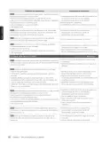 Miniatura página 126 de Inglés – Sexto Básico | Student’s Book MINEDUC – Descargar PDF · 2024