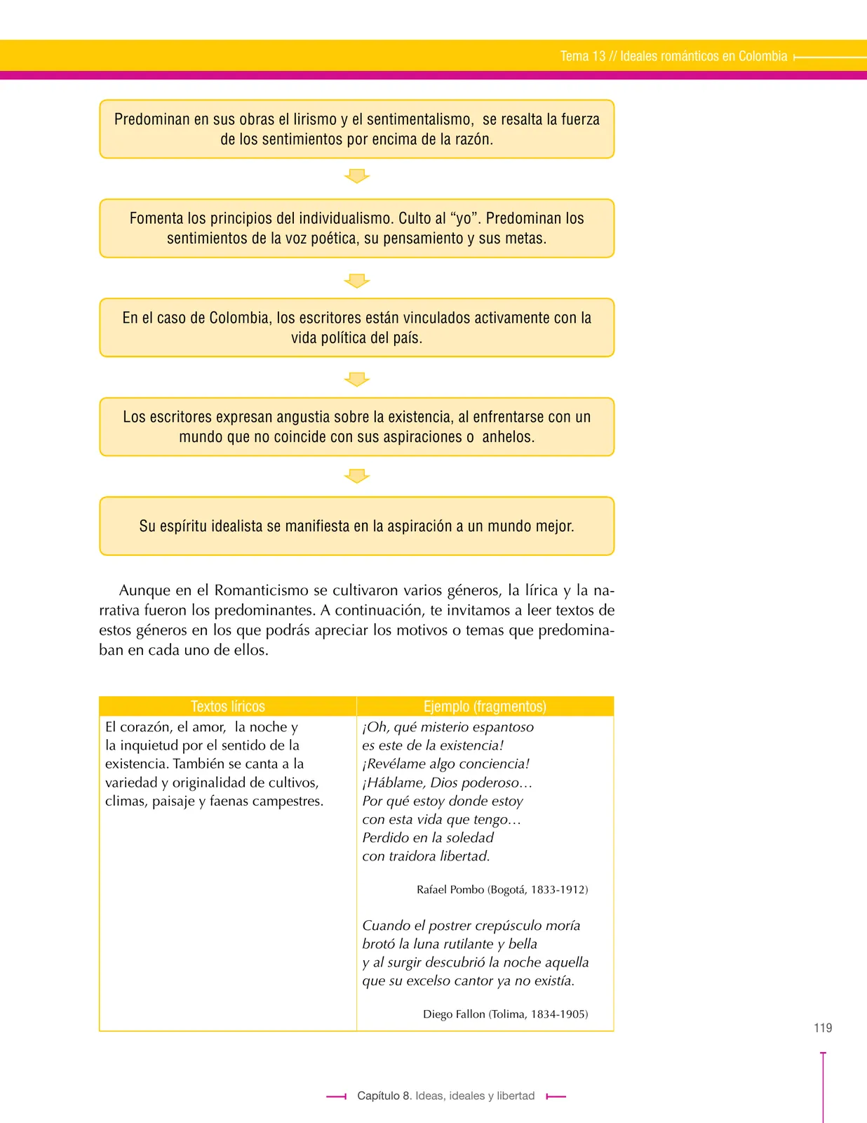 Página 119 de Lenguaje 8° · Secundaria Activa