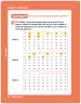 Miniatura página 20 de Sumo Primero – Tercero Básico | Texto del Estudiante MINEDUC – Descargar PDF · 2024