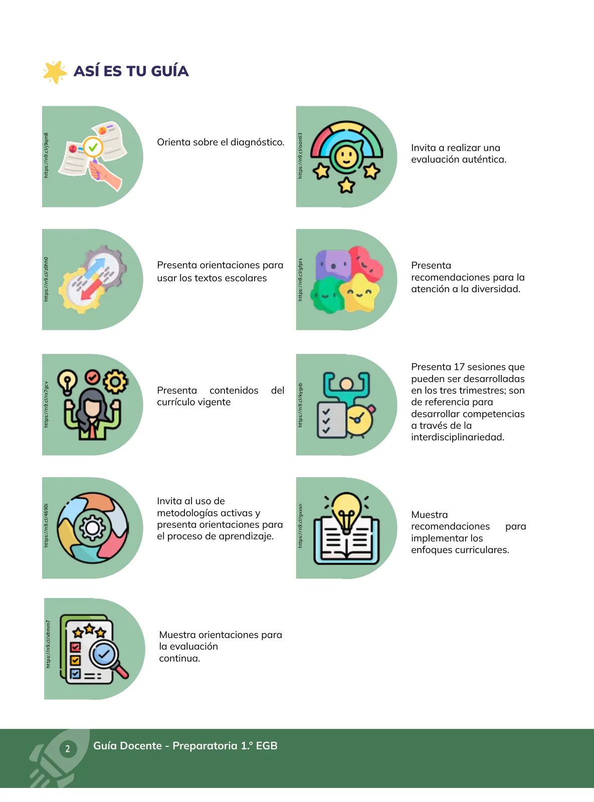 Página 3 de Guia Docente · Preparatoria · 2024