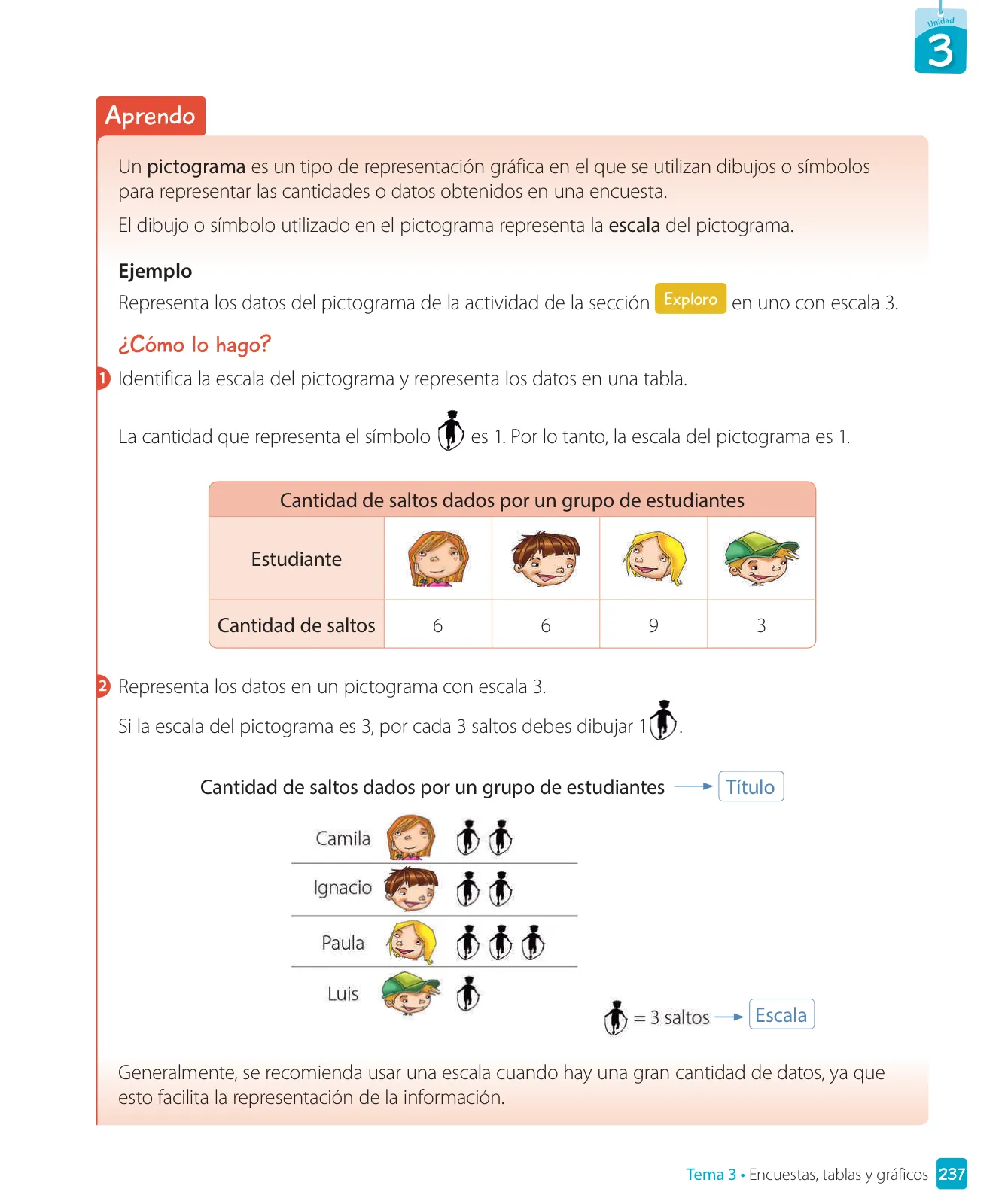 Miniatura página 239 de Matemática – Tercero Básico | Texto del Estudiante MINEDUC – Descargar PDF · 2024