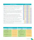 Miniatura página 11 de Inglés – Segundo Básico | Texto del Estudiante MINEDUC – Descargar PDF · 2024