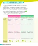 Miniatura página 29 de Ciencias Naturales – Tercero Básico | Texto del Estudiante MINEDUC – Descargar PDF · 2024