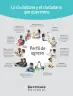 Miniatura página 2 de Cuadernillo de Comunicación 4, cuarto grado de Primaria · 2023