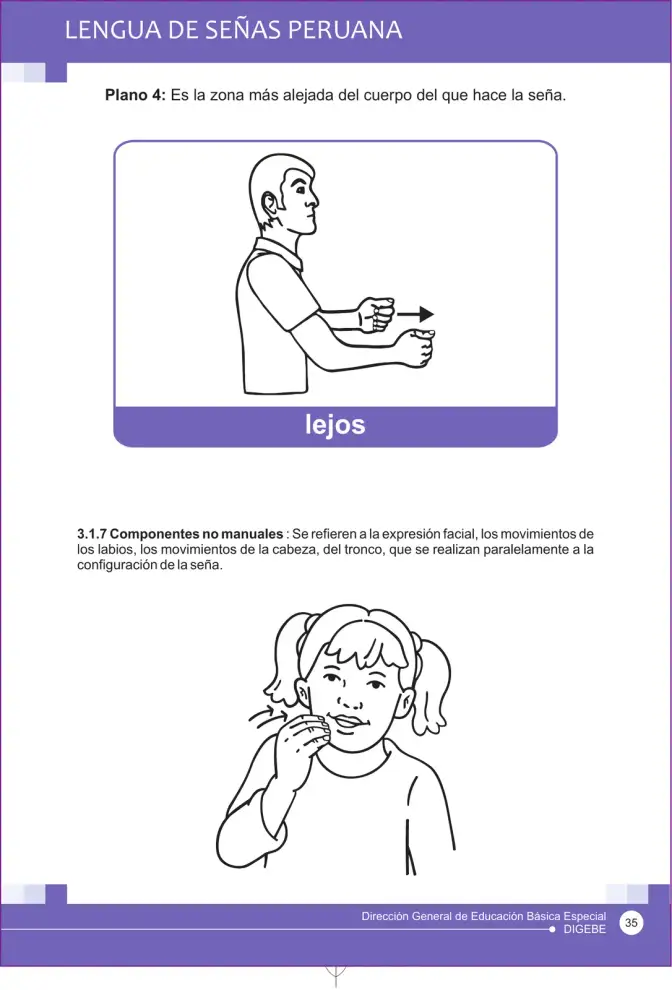 Página 35 de Lengua de señas peruana : guía para el aprendizaje de la lengua de señas peruana, vocabulario básico · 2015
