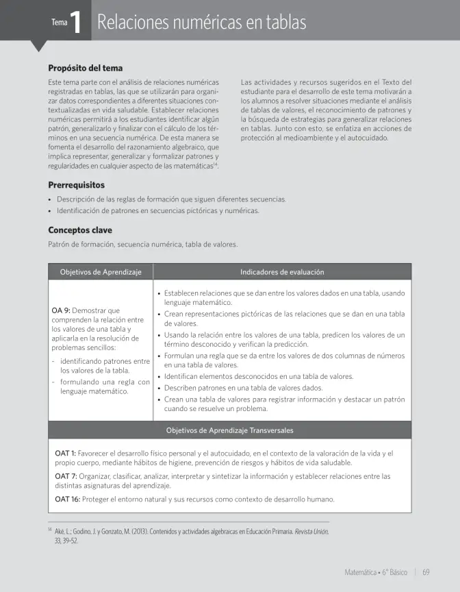 Página 151 de Matemática – Sexto Básico | Texto del Estudiante MINEDUC – Descargar PDF · 2024