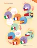 Miniatura página 33 de Inglés – Cuarto Básico | Texto del Estudiante MINEDUC – Descargar PDF · 2024