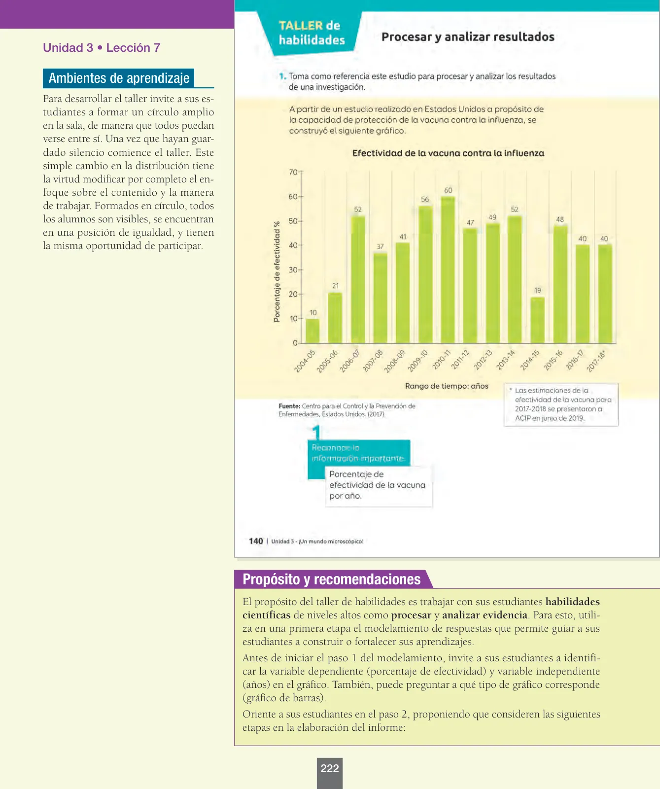 Página 47 de Ciencias Naturales – Séptimo Básico | Texto del Estudiante MINEDUC – Descargar PDF · 2024